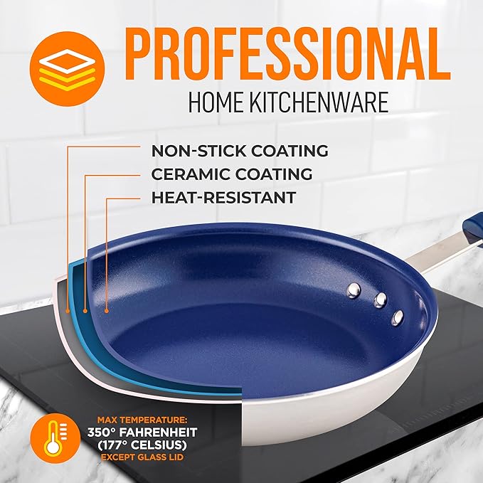 NutriChef 12" Non-Stick Medium Frying Pan, Ceramic Coating, Stainless Steel Aluminum Frying Pan with Silicone Handle, Stain-Resistant, PFOA Free – Safe for Gas, Electric, Induction, Ceramic Cooktops
