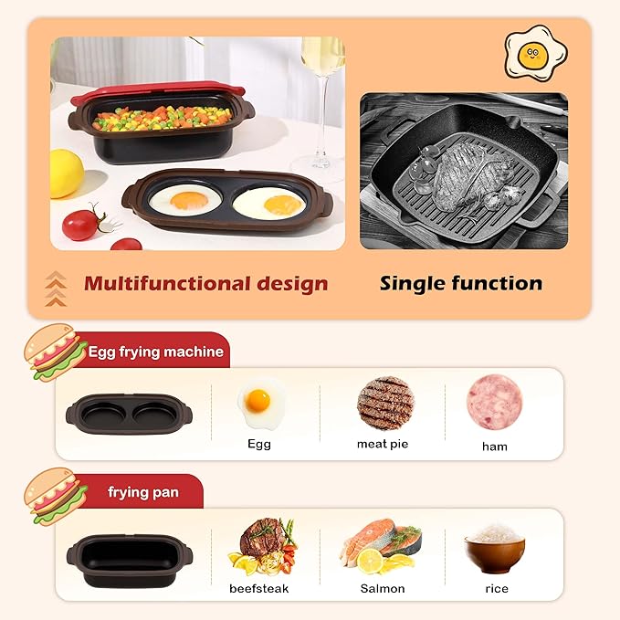Microwave Egg Cooker & Microwave Grill Pan 3 Pcs with Lid for Grilling, Browning, and Crisping Vegetables, Sandwich, & Meat, Microwave Nonstick Cookware for Quick, Healthy Meals