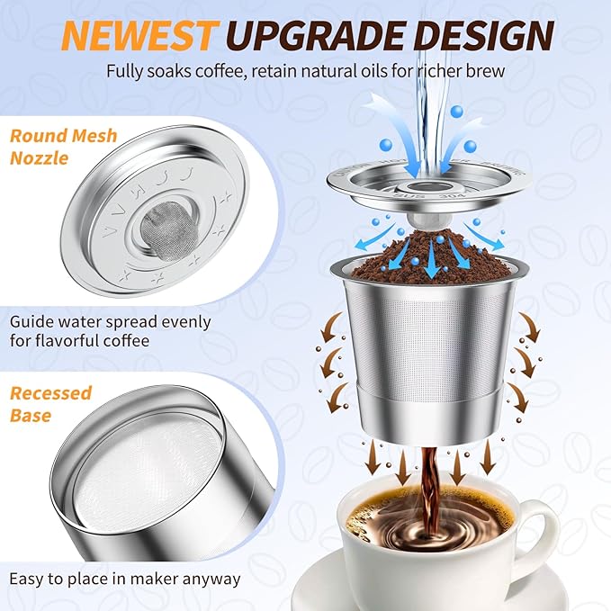 4 Pack K Cup Reusable Coffee Pods for Keurig: Stainless Steel Refillable K Cup - Reusable Coffee Filter for Keurig 1.0 Coffee Maker, Permanent, Eco-Friendly, BPA-Free