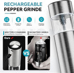 EUHOMY 2 Pack Electric Salt and Pepper Grinder Set USB Rechargeable with LED Light and Base，Adjustable Coarseness, Stainless Steel Automatic Salt Pepper Mill Grinder, One Handed Operation, Kitchen