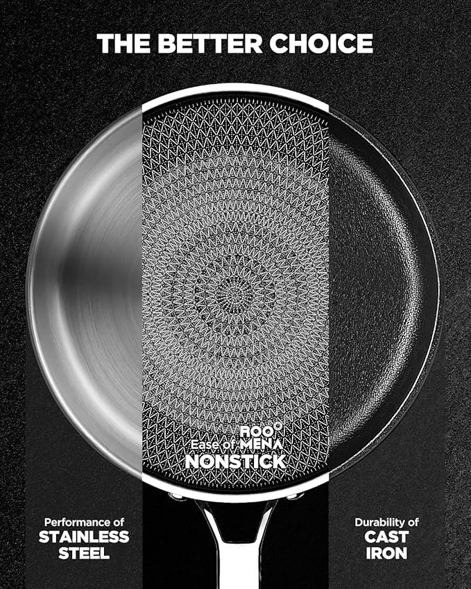 Nonstick Frying Pan Set, Non-Toxic Tri-Ply Hybrid Ceramic Skillet 3 Piece, 8, 10 & 12 Inch Stainless Steel Pans, PFAS/PFOA/PTFE Free, Metal Utensil Safe, Dishwasher & Oven Safe, Induction Compatible