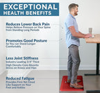 ComfiLife Anti Fatigue Floor Mat – 3/4 Inch Thick Kitchen Mats for Floor, Standing Desk Mat, Kitchen Rug – Comfort at Home, Office – Durable – Stain Resistant – Non-Slip Bottom (20" x 32", Red)