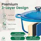 Chef Power Dutch Oven Pot with Lid 5QT, Enameled Cast Iron Dutch Oven for Bread Baking, Braising, Stews, Roasting, Oven Safe Dutch Ovens, Gradient Blue