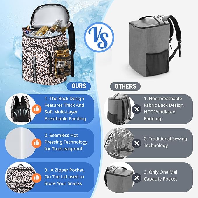 Cooler Backpack, Lightweight and Large Capacity Soft Backpack Cooler, Leak Proof Cooler Bag for Men Women