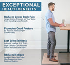 ComfiLife Anti Fatigue Floor Mat – 3/4 Inch Thick Kitchen Mats for Floor, Standing Desk Mat, Kitchen Rug – Comfort at Home, Office – Durable – Stain Resistant – Non-Slip Bottom (20" x 32", Rose Gold)