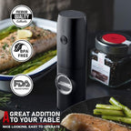 Electric Salt and Pepper Grinder Set of 2, Automatic Pepper Mill,USB Rechargeable, Adjustable Coarseness, One-handed Operation, Ceramic Burr, Refillable, Auto Grinders with Charging Base LED Light