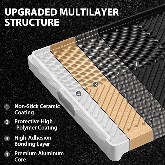 Utheer Nonstick Reversible Aluminum Ceramic Griddle 23" x 16", 70% Lighter 2-in-1 Flat & Ribbed Grill Griddle, Warp-Resistant, PFAS-Free, 100% Recyclable Stovetop Griddle for Gas, Charcoal,Outdoor BBQ