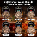 Electric Whiskey Smoker Kit, Cocktail Smoker Kit with LED Display Ambient Light Old Fashioned Smoker Kit with 6 Wood Chips Flameless Drink Smoker Kit Dad Birthday Gift Husband Men for Christmas