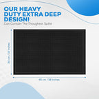 Rubber Bar Mat Set of 2 – 18"x12", Black – Durable, Non-Slip, Non-Toxic Spill & Drying Mats for Bars, Restaurants, Coffee Shops, Countertops & Tabletops