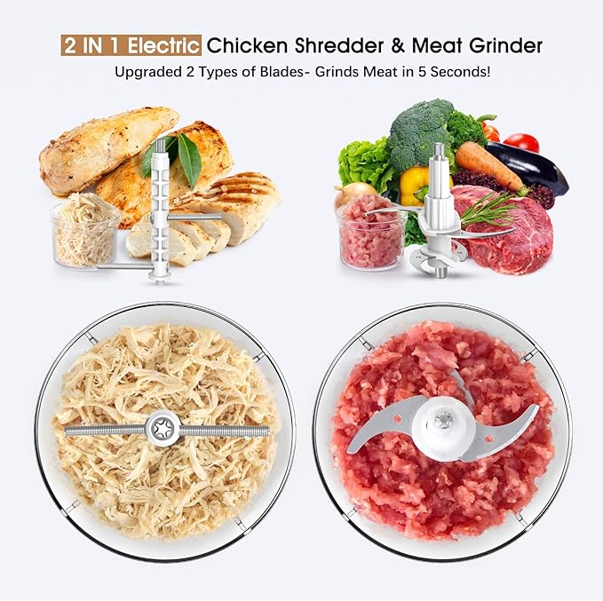Chicken Shredder, Electric Food Chopper with Meat Grinder & Chicken Breast Shredder Tool with 250W Copper Motor, 1.5L Bowl & Bi-Level Blades Anti-Slip Base for Meat/Fruits/Vegetable/Pet Food