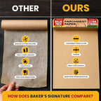 260 Sq.Ft Unbleached Parchment Paper for Baking – Roll with Cutter, Heavy Duty Non-Stick Brown Parchment for Baking, Cooking, Grilling, Steaming and Air Fryer, 15in x 210ft by Baker’s Signature