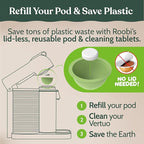 Roobi Cleaning Kit Compatible with Nespresso Vertuoline. Includes 1 Reusable Pod & 12 Cleaning Tablets. Carbon Neutral Vertuoline Cleaner Kit. 1 Year Supply.