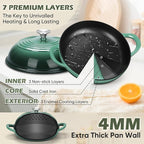 Bread Oven for Sourdough (5.5 QT), Joyfair Enamaled Cast Iron Bread Dutch Oven with Lid, Sourdough Bread Baking Pan, Heavy Duty Dual Handles, Non-Stick & Even Cooking, Oven-safe 500°F, Olive Green