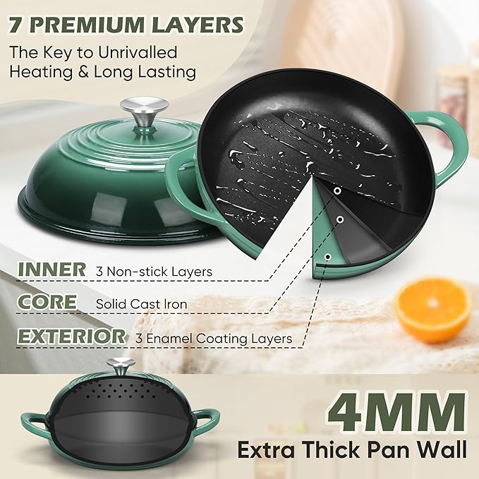 Bread Oven for Sourdough (5.5 QT), Joyfair Enamaled Cast Iron Bread Dutch Oven with Lid, Sourdough Bread Baking Pan, Heavy Duty Dual Handles, Non-Stick & Even Cooking, Oven-safe 500°F, Olive Green