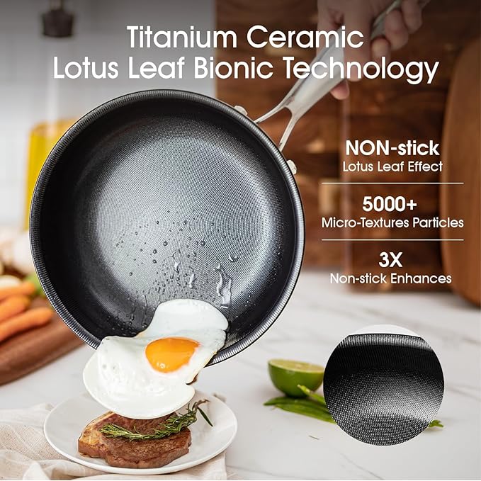 Nonstick Frying Pan Set – 8" Titanium Ceramic Skillet with Lid, Stay-Cool Handle,PFAS, PTFE, PFOA-Free, Non-Toxic, Dishwasher & Oven Safe, Compatible with All Cooktops