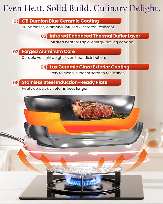 Nuwave Essential Series 5PC Ceramic Cookware Set PFAS-Free, G11 Duralon Blue Coating, Pots and Pans Set Non Stick, Diamond Scratch-Resistant,Stay-Cool Handle, Metal Lid,Induction Ready,Dishwasher Safe