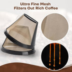 Reusable Coffee Filters 4 for Permanent Filter for Ninja Coffee Maker for Cuisinart Filter Basket Replacement (2 Coffee Filters and 2 Coffee Coasters)