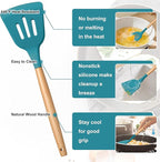 E-far Silicone Cooking Utensils Set, 5-Piece Kitchen Utensils Set with Wooden Handle for Cooking, Silicone Kitchen Nonstick Tools Spatula Turner Slotted Spoons, Nontoxic & Heat Resistant-Blue