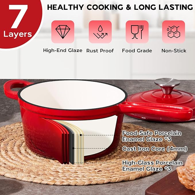 Onader 2QT Saucepan with Lid, Enameled Cast Iron Sauce Pan Pot, Small Dutch Oven Cooking Kitchen Pot, Nonstick & Heavy Duty – Red