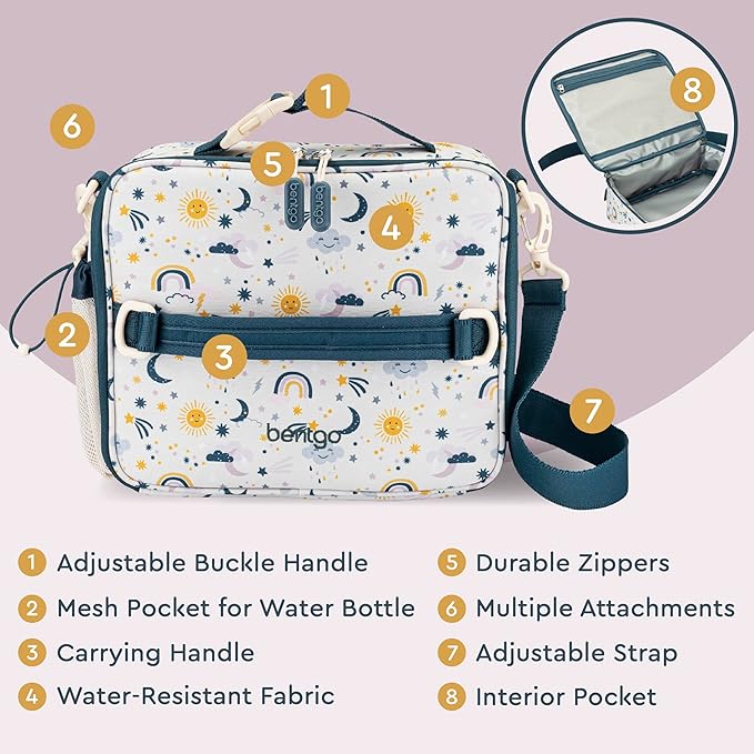 Bentgo Kids Lunch Bag - Durable, Double-Insulated Lunch Bag for Kids 3+; Holds Lunch Box, Water Bottle, & Snacks; Easy-Clean Water-Resistant Fabric & Multiple Zippered Pockets (Friendly Skies)