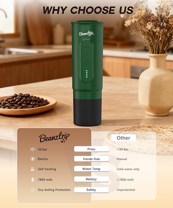 H02 PRO Portable Espresso Maker, Compatible with NS Capsule & Ground Coffee, Christmas Gift Coffee Maker, 20 Bar Self-heating Small Electric Travel Espresso Machine for Camping, Hiking