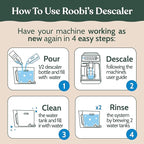 Roobi Philips Compatible Descaling Solution & Cleaner. Specially Formulated for Philips Espresso Machines. Carbon Neutral Descaler Kit. 2 Uses per Bottle, 2 Pack