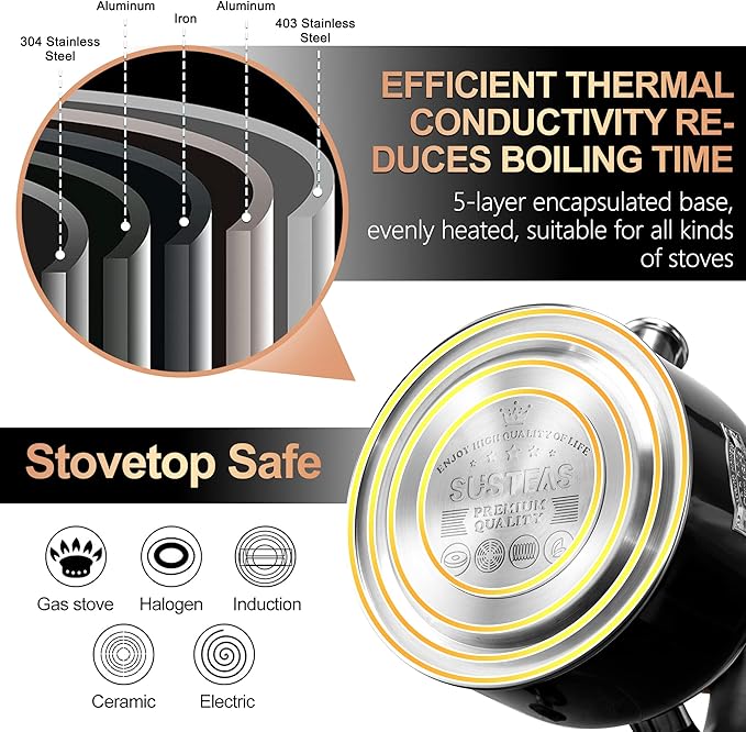 SUSTEAS Tea Kettle - 3.17QT Whistling Kettle with Ergonomic Handle - Premium Stainless Steel Tea Pots for Stove Top, Chic Vintage Teapot with Composite Base, Work for All Stovetops (Black)