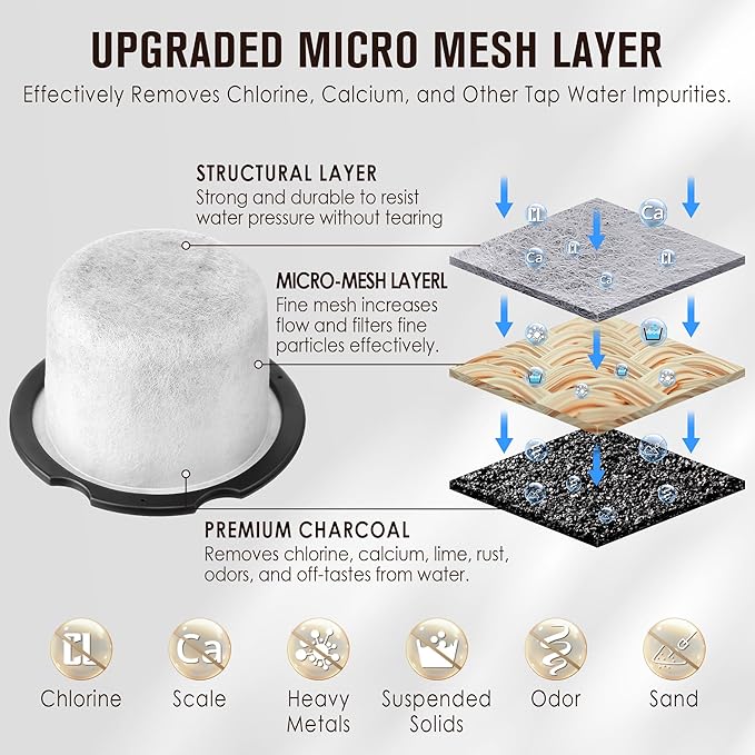 Qualirey 10 Pack Coffee Water Filter Replacement, Compatible with Café and GE Profile Grind & Brew Machine, Charcoal Coffee Filter Cartridges, Replacement for C7CGFLTR, Replace Every 3 Months