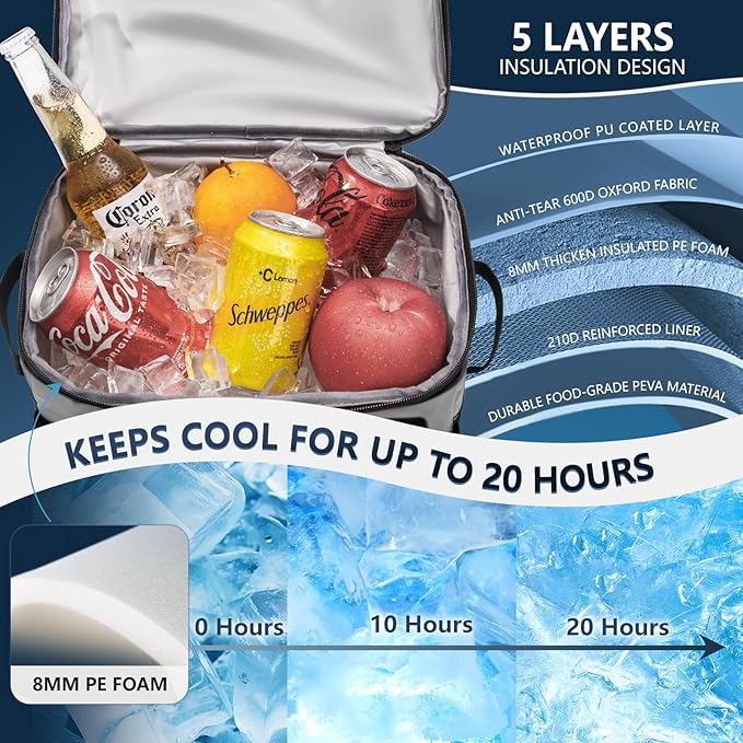 Large Backpack Cooler 36 Can Cooler Backpack with 2 Insulated Compartments Leak Proof Waterproof Travel Backpack, Camping Beach Picnic Lunch Thermal Bag for Women and Men