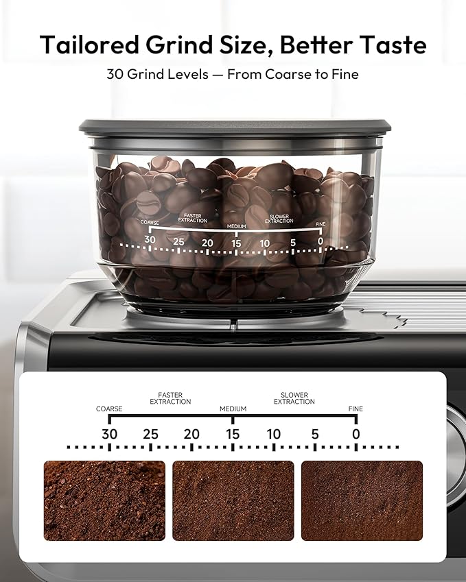 EUHOMY Espresso Machine with Grinder, 20 Bar Professional Espresso Coffee Maker for Home, with Milk Frother for Latte, Cappuccino & Barista-Style