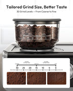 EUHOMY Espresso Machine with Grinder, 20 Bar Professional Espresso Coffee Maker for Home, with Milk Frother for Latte, Cappuccino & Barista-Style