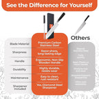 Gidli 8 Inch Chef Knife with Knife Sharpener Carbon Stainless Steel, Ultra Sharp, Ergonomic Wooden Handle, Gift Box – Kitchen Blade Set