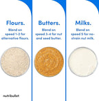 nutribullet® SmartSense Blender Combo, 1400W, 64oz Pitcher, 32oz & 24oz Cups, 5-Speed, Smoothies, Ice and Frozen Fruit, Nut Milk, Soup, Matte White, NBF50700AW