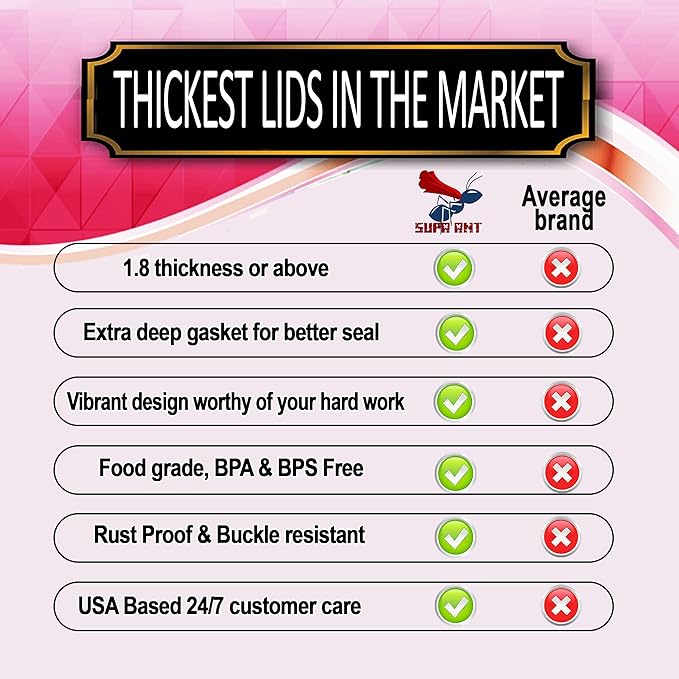 Supa Ant Thickest Canning Lids Wide Mouth (50 Pcs.) Food Grade Tin Can Lids for Canned Food -Buckle Proof & Rust Proof Lid for Canning Kit for Wide Mouth Mason Jars (Knitted Crochet) Canning Supplies