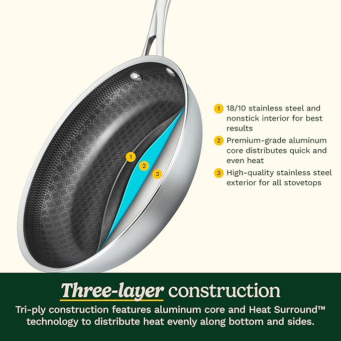 Cuisinart FusionElite+ Nonstick Tri-Ply Stainless Steel Skillet, 10″ Skillet Frying Pan with PURELYSEAR Ceramic Nonstick Technology, Scratch Proof, Cool Grip Handles, Dishwasher Safe