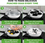 NutriChef Egg Poacher Pan Set - 7.87” Stainless Steel Poached Egg Cooker with 4 Non-Stick Poaching Cups, Glass Lid, Timer, Oven Mitt, and Spatula for Perfect Poached Eggs, Induction Compatible, Silver