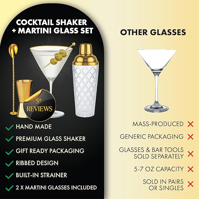 VEMACITY - Luxury Cocktail Shaker Set - Gold Glass Cocktail Shaker with Built-In Strainer, 2 Ribbed Espresso Martini Glasses with Gold Rims, Bar Spoon & Jigger - Gift Sets, Wedding Gift