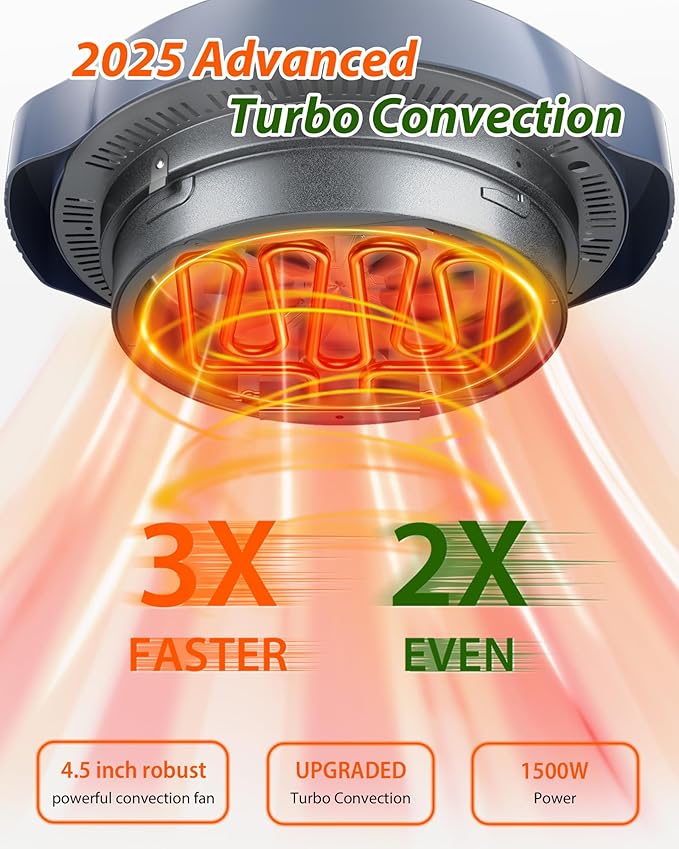 Nuwave Oven Pro Plus Air Fryer, Infra-Red Countertop, 2025 Advanced Convection, No Defrosting or Preheating, Cook Fresh or Frozen, Durable Power Dome, 100 Presets & 50 Memory, PFAS Free, Dark Blue