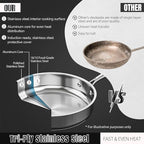 Stainless Steel Cookware Set, 16-Piece Pots and Pans Set Non Toxic, Kitchen Induction Cookware with Glass Lids, Steamer, Utensil Sets, Pot Protectors & Apron, Oven & Dishwasher Safe, Silver