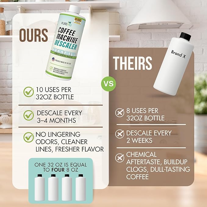 Coffee Machine Descaler - 10 Uses - Keurig Descaling Solution - Universal Descaler for Keurig, Nespresso, Delonghi, Breville, Ninja and All Single Use Coffee and Espresso Machines - Made in USA