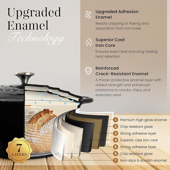 Nuovva Enamelled Cast Iron Dutch Oven Pot with Lid – 6.4 Quart Non Stick Casserole Pot – Heavy Duty & Oven Safe up to 500° F for Bread Baking, Braising, Stews, Roasting – 28cm Black