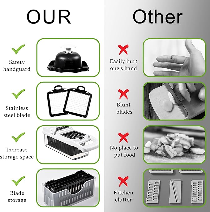 25-in-1 Vegetable Chopper with 13 Blades - Mandoline Slicer -Food Chopper w/Container - Cheese Grater - Veggie Salad Onion Chopper - Kitchen Gadget - Home Essentials - Kitchen Accessories