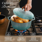 Nuovva Enamelled Cast Iron Dutch Oven Pot with Lid 6.4 Quart Non Stick Casserole Pot – Heavy Duty & Oven Safe up to 500° F for Bread Baking, Braising, Stews, Roasting – 28cm Sea Salt