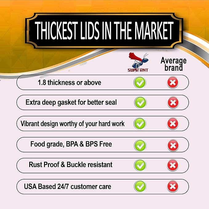 Supa Ant Canning Lids Regular Mouth (100pcs) Decorative Tin Canning Lids Regular Mouth (Marble & Gold) Buckle Proof and Rust Proof - Perfect Fit Can Lid for Mason Jars Canning Supplies