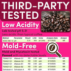 2.5oz Coffee Packs – Jamaican Me Crazy Flavored Medium Roast | Pre-Measured Ground Coffee for 12 Cup Drip Makers | Low Acid Mold-Free Single-Pot Pouches | 36 Count Bulk Pack – Sarasota Coffee