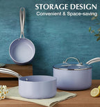 KOCH SYSTEME CS Nonstick Sauce Pan with Lid 1QT & 2QT & 3QT, 6pcs Nonstick Saucepan Set with Cool-Touch Handles, Sauce Pot Set with Ceramic Coating, Induction Compatible Sauce Pan, Oven Safe, Purple