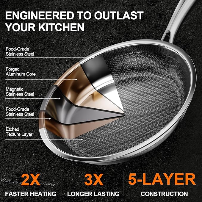 FogDream 10“11” Stainless Steel Pan, Non Stick Frying Skillet with Lid, Tri-Ply Stainless Steel for All Cooktops, Dishwasher and Oven-Safe Cooking Pan, Stay-Cool Handle, Silver