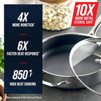 Blue Diamond Hybrid Nonstick Stainless Steel 4QT Saute Pan with Glass Lid, PFAS-Free Ceramic Diamond Bond, Deep Jumbo Skillet, Induction Ready, Dishwasher & Metal Utensil Safe, Stay-Cool Handle