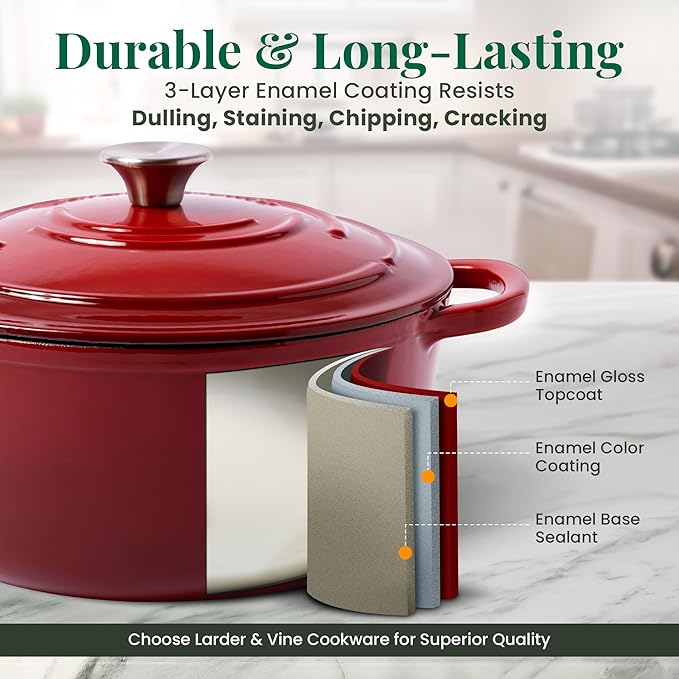 Larder & Vine Enameled Cast Iron Dutch Oven Pot with Lid | Bread Baking | Compatible on All Cooktops & Oven Safe to 500° F | Great for Sourdough Bread | Cabernet