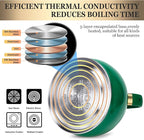 SUSTEAS Stove Top Whistling Tea Kettle - Food Grade Stainless Steel Teakettle Teapot with Cool Touch Ergonomic Handle, With 1 Silicone Pinch Mitt Included, 2.64 Quart (Green)